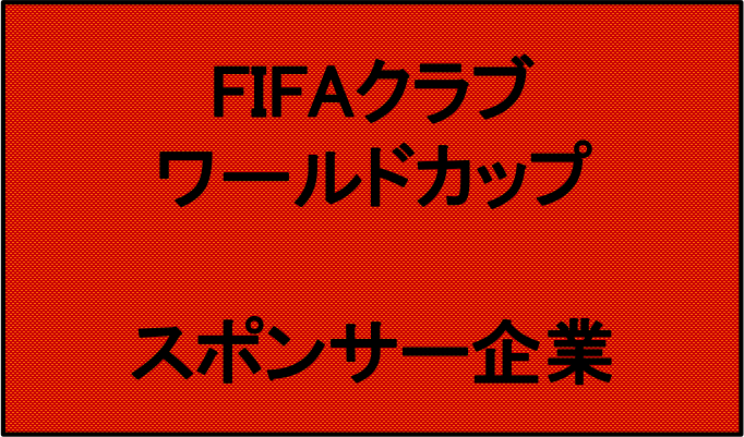 FIFAクラブワールドカップ｜スポンサー企業一覧